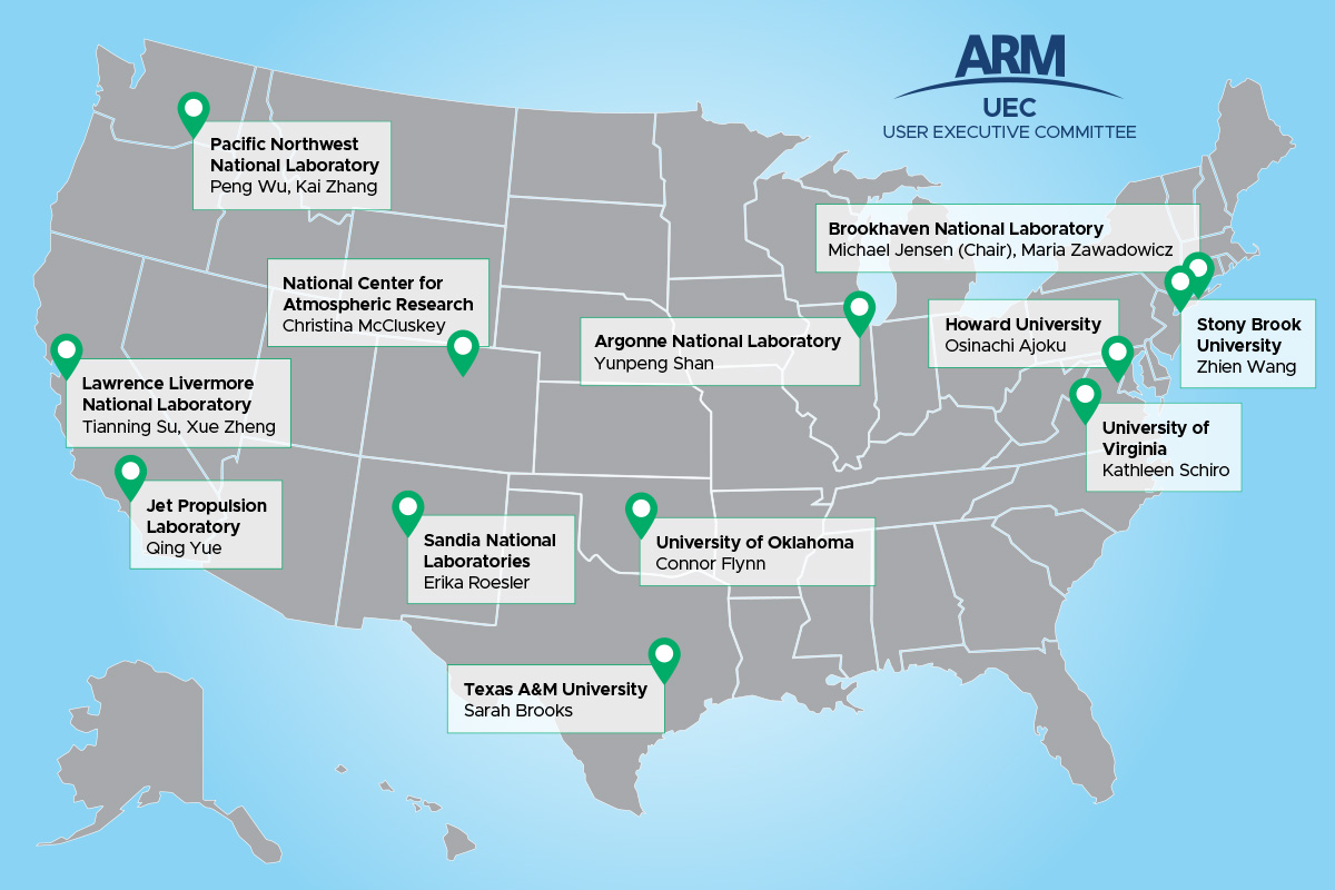 Map showing home institutions of all UEC members