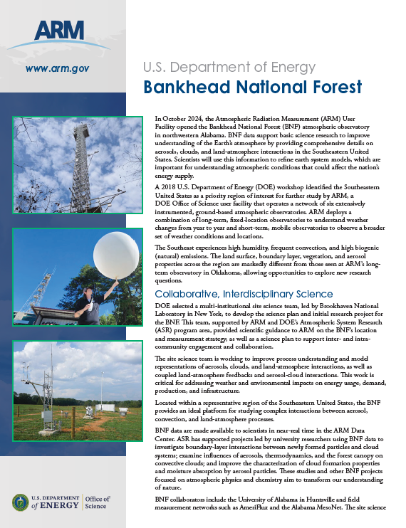 Bankhead National Forest