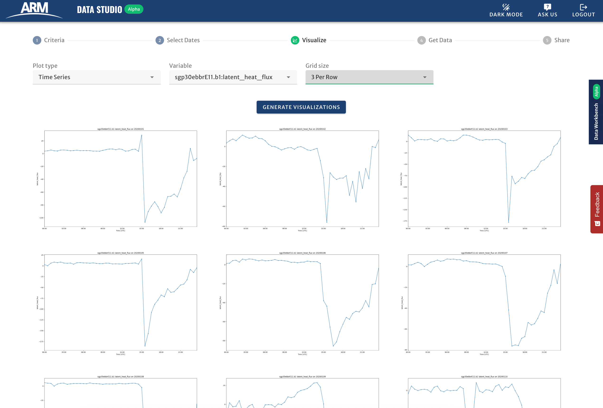 Plot type, variable, and grid size are shown along with multiple visualizations.