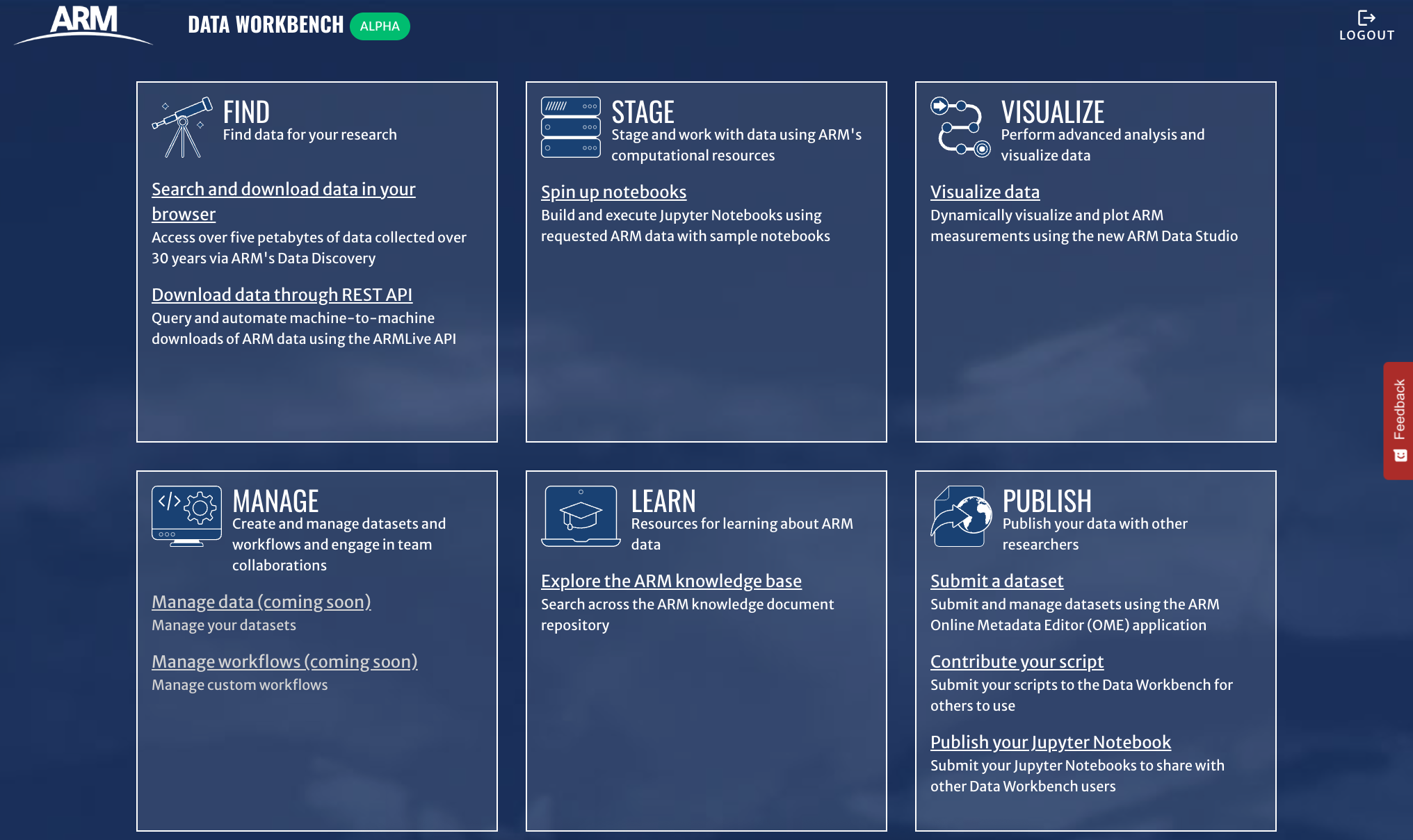 The new ARM Data Workbench dashboard provides links to different ARM tools that users can access for specific functions: Find, Stage, Visualize, Manage, Learn, and Publish.