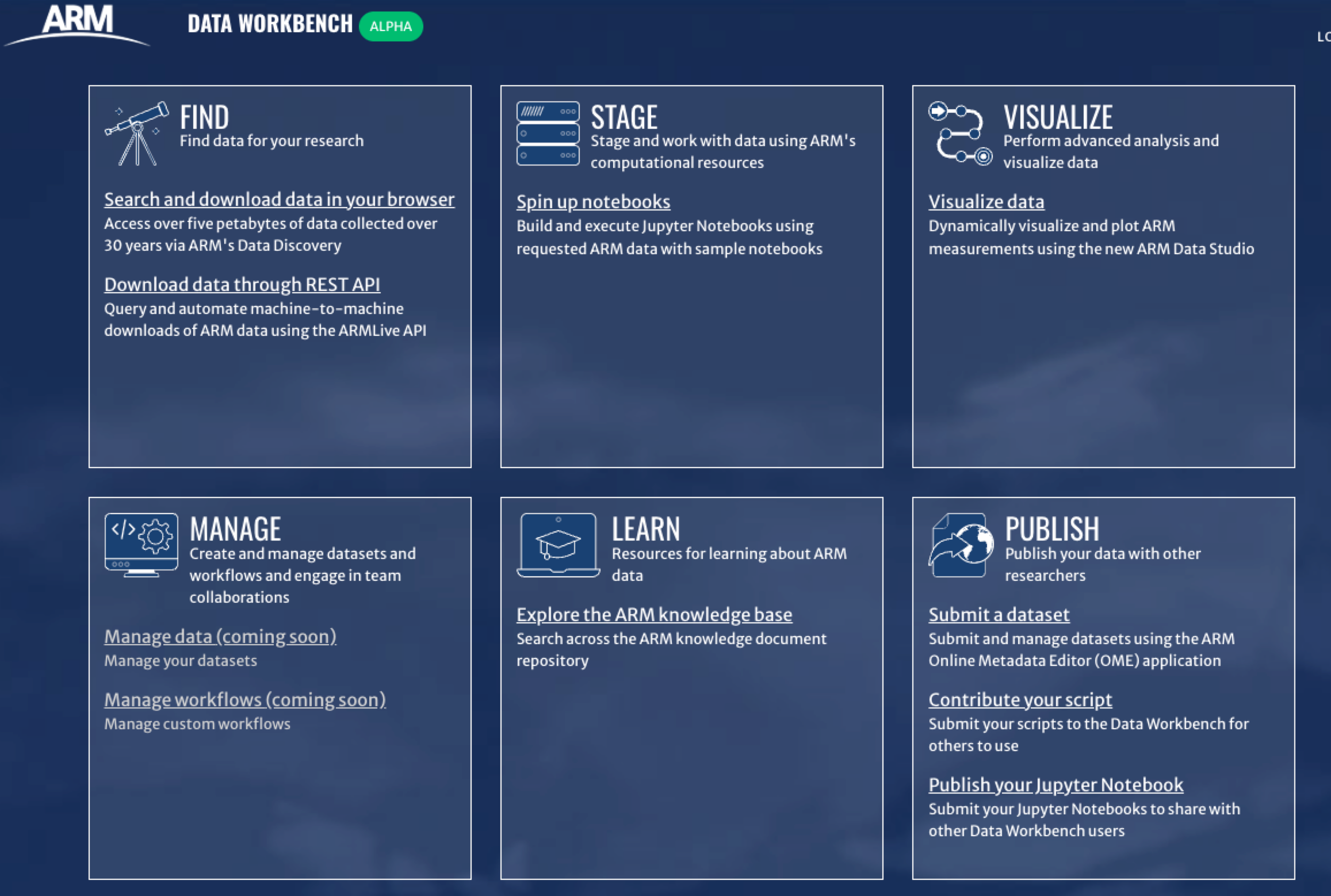 The new ARM Data Workbench dashboard provides links to different ARM tools that users can access for specific functions: Find, Stage, Visualize, Manage, Learn, and Publish.