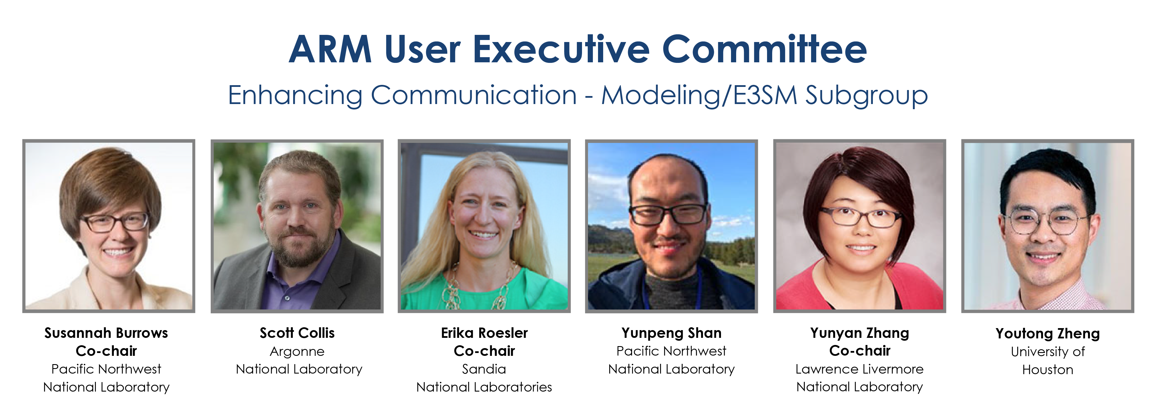 The ARM User Executive Committee Enhancing Communication with the Modeling and Energy Exascale Earth System Model (E3SM) Communities Subgroup consists of co-chair Susannah Burrows, Scott Collis, co-chair Erika Roesler, Yunpeng Shan, co-chair Yunyan Zhang, and Youtong Zheng. Photos are courtesy of the members and their institutions.