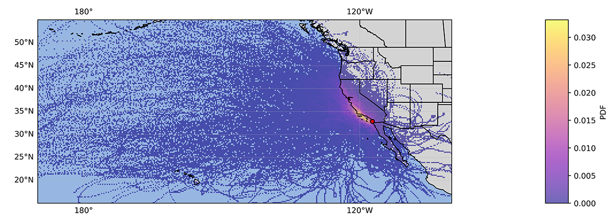 A map shows the probability density function (PDF) of 24- to 96-hour back-trajectory ensemble mean samples initialized in cloud decks detected over the EPCAPE main deployment site, which is designated by a red dot, between March 1, 2023, and February 13, 2024. The PDF was generated using the ARMTRAJARSCL data set. The PDF legend is a vertical bar to the right of the map, marked 0.000 at the bottom up to 0.030 at the top. Map is from Israel Silber, Pacific Northwest National Laboratory.